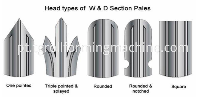 Metal Fence Roll Forming machine